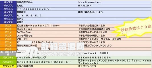 太鼓達人switch版