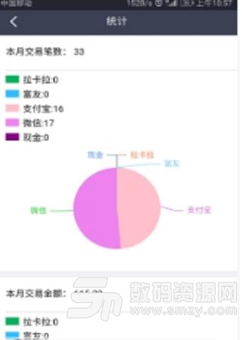 方便收免費版