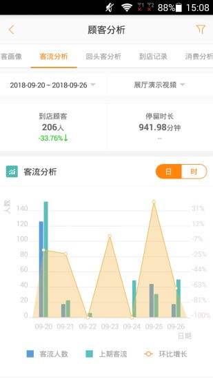 悠络客摄像头IOSv4.6.6