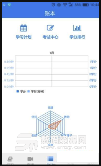 社工教育安卓版