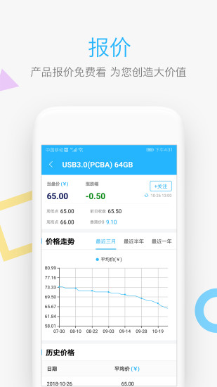 中国闪存市场网平台v2.5.2.0.8