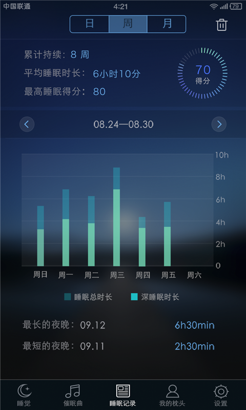 睡眠检测仪v2.4.1 安卓版