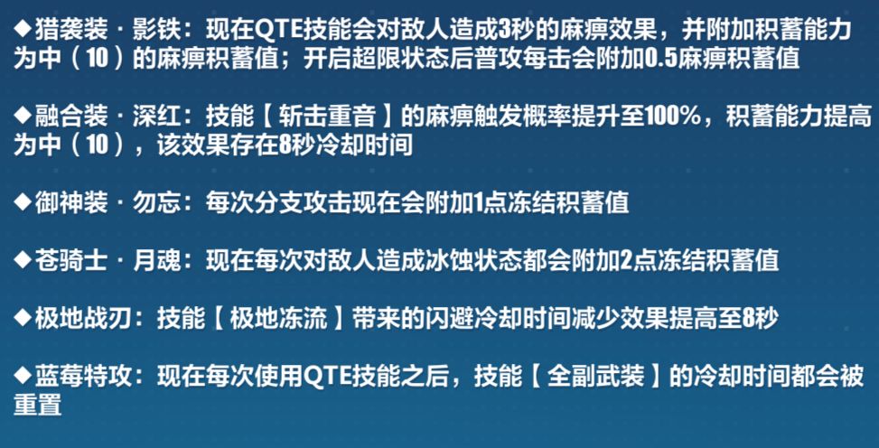 崩坏3测试服改动了什么 4.1测试服改动介绍