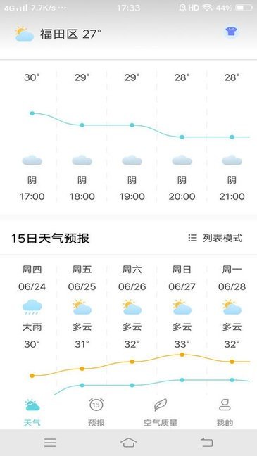 本地每日天气通v1.4.0