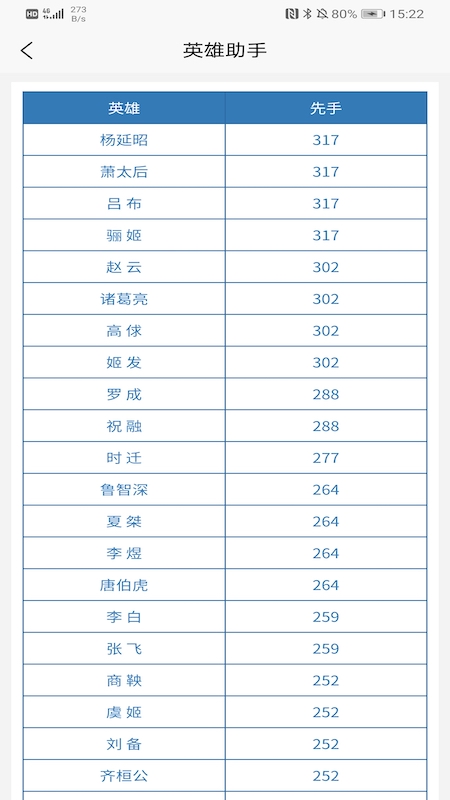 英雄助手官方v1.4.2