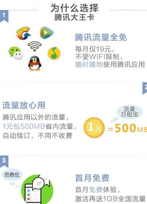 腾讯大王卡官网app下载