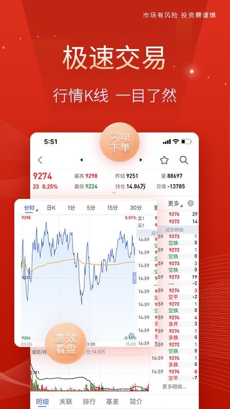 中泰期货开户app 1.0.51.1.5