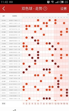 双色球走势图安卓app介绍