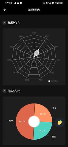 微度記v1.2.2