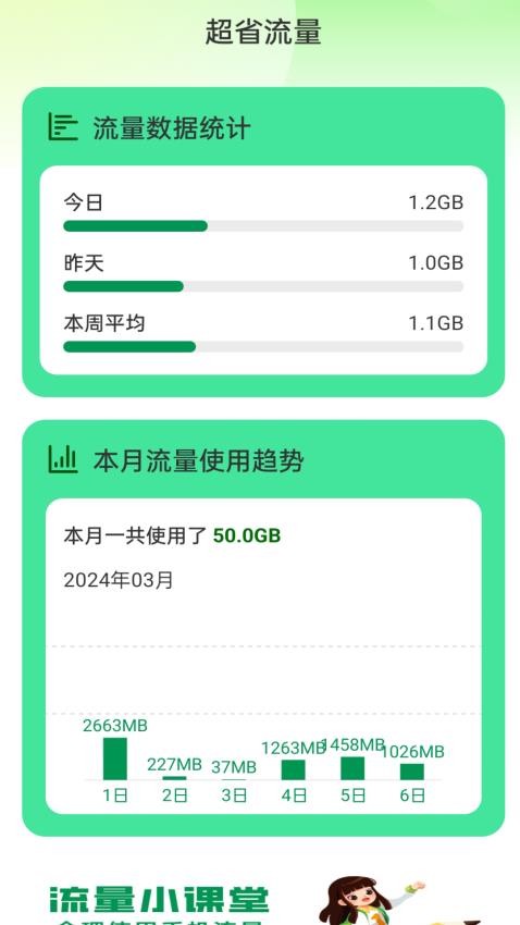 超省流量手机版v2.0.1