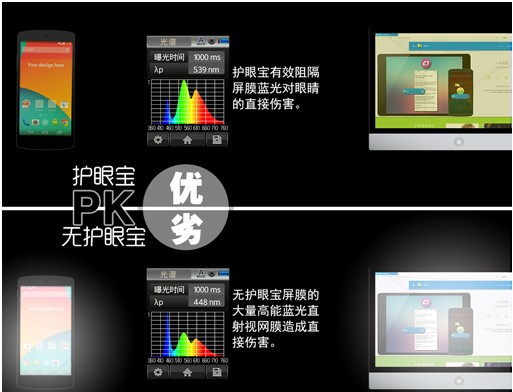 護眼寶官方下載