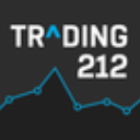 Trading212新版app(指数交易) v5.4.4 安卓手机版