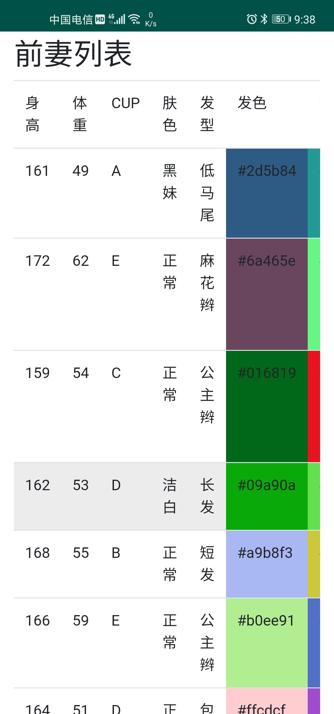 老婆生成器v0.6