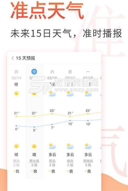 云朵万年历app