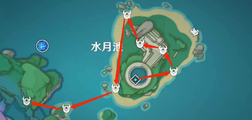 《原神》混沌真眼收集路线一览