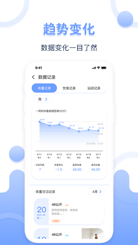 每日体重记录器app1.0.4