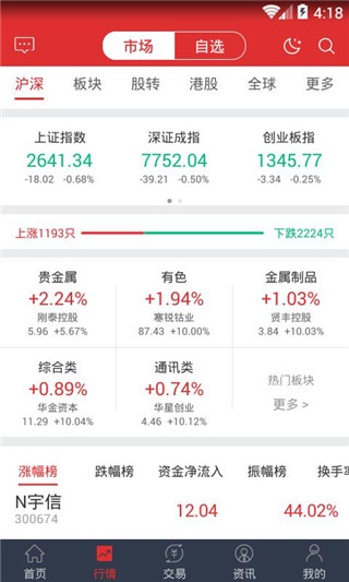 万和e阳指v2.4.9