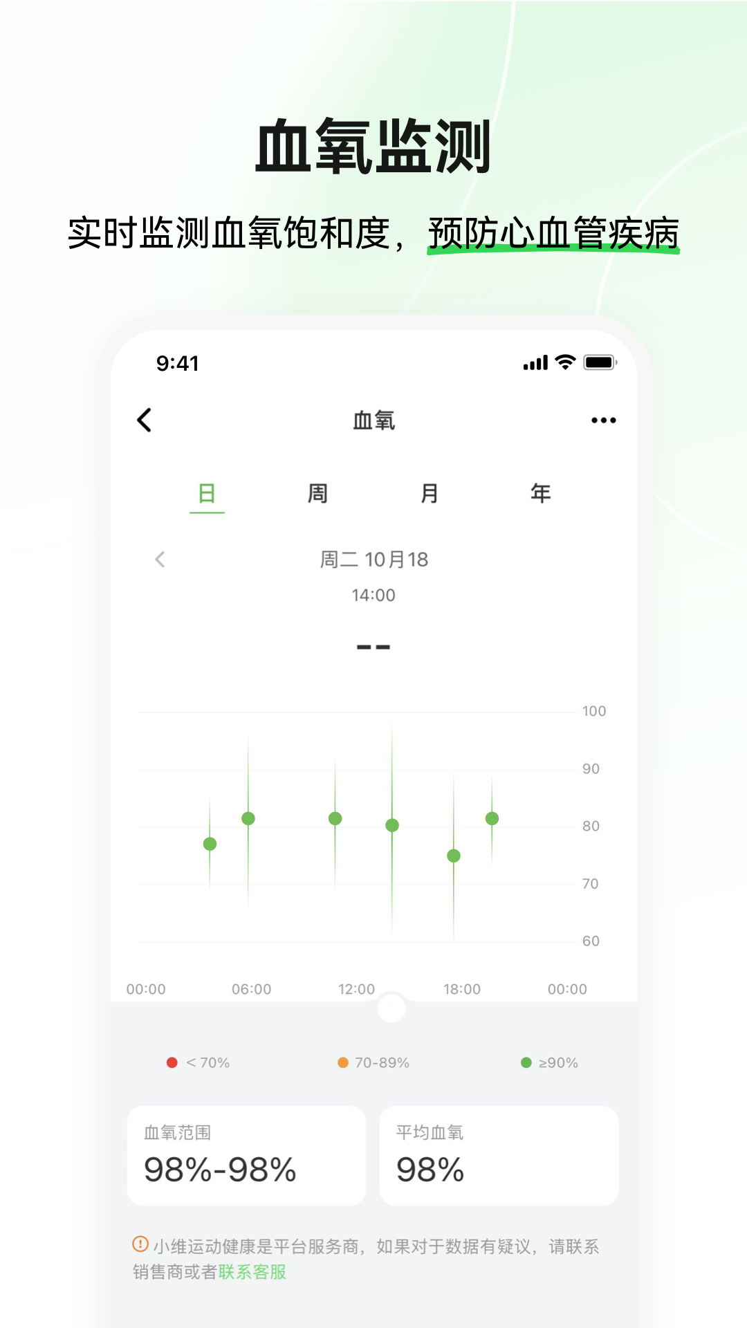 小維運動健康appzh_4.4.6