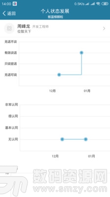 i到位官方版