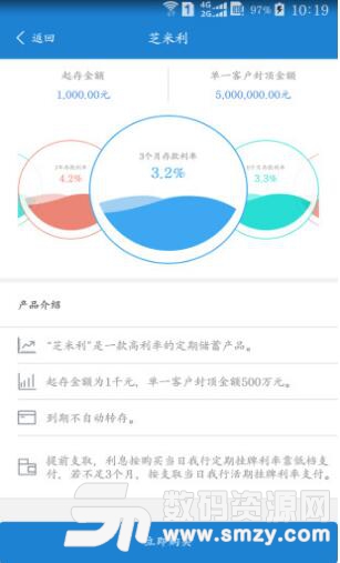 芝米钱包app安卓版