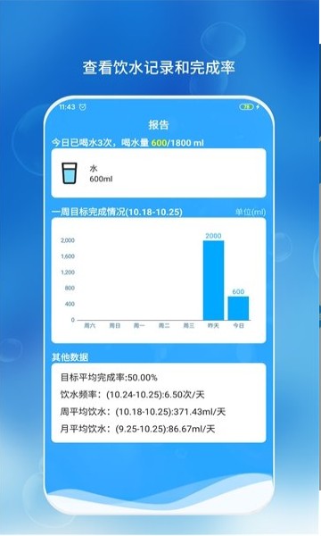 喝水了么app3.2.4