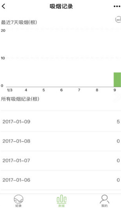 轻烟Lite小程序入口截图