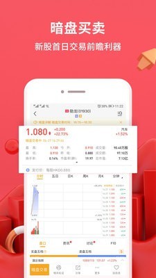 华盛证券v2.8.501