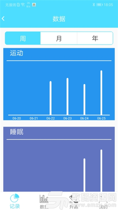 盖德健康手环