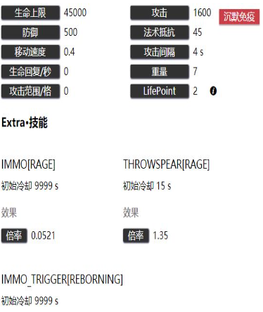 明日方舟爱国者技能效果一览 明日方舟爱国者数据详情介绍