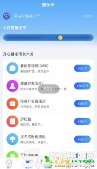 赚乐币图1