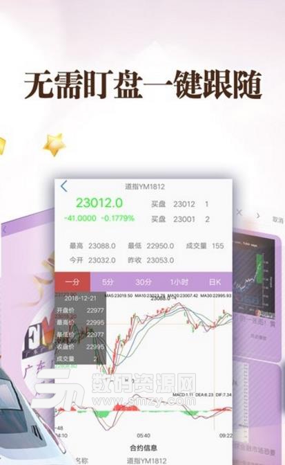 外彙理財資訊APP