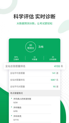 主治医师准题库4.90