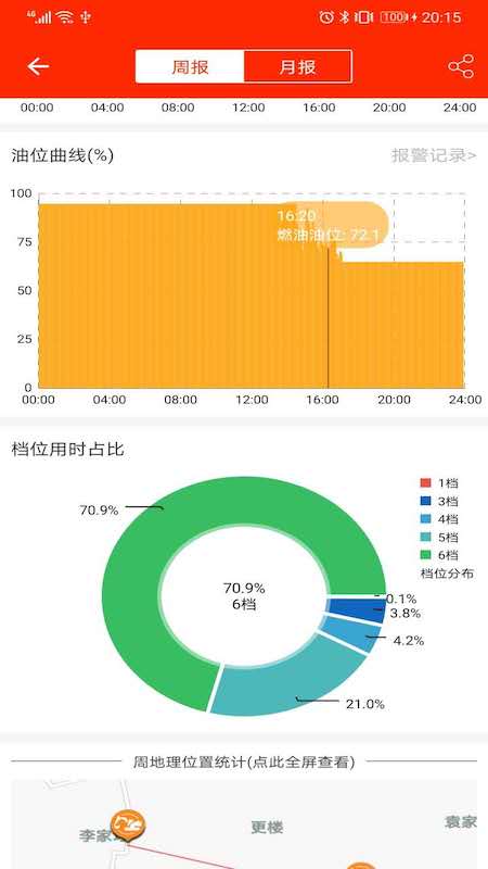 易维讯16.6.2