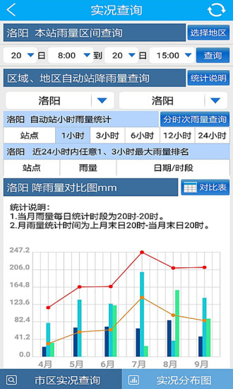 河南天气appv1.4