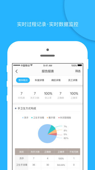 感控工作间app2.6.1