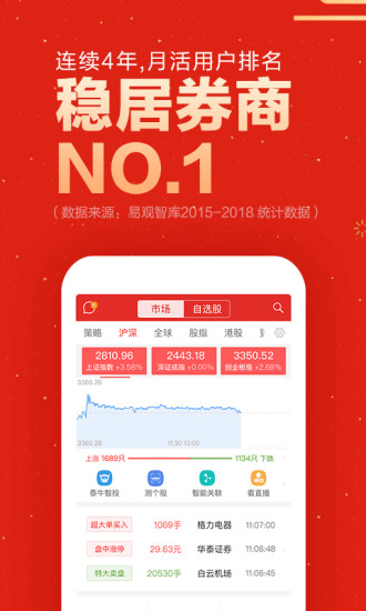 华泰证券app8.4.1