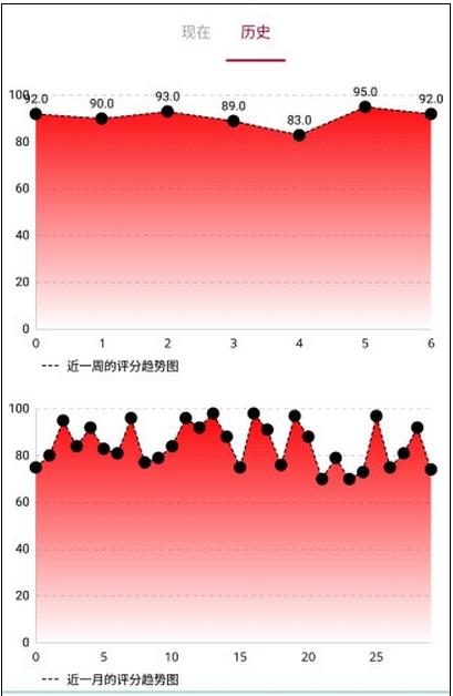 出车宝app安卓版