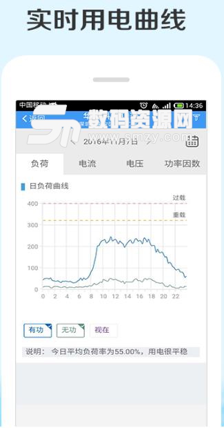 深圳供电APP官方版