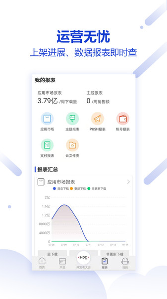 华为开发者联盟客户端7.0.13.300