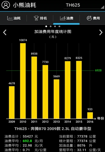 油耗大师最新版截图