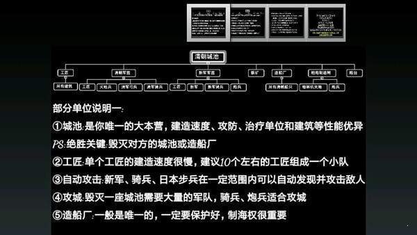 鐵鏽戰爭甲午風雲modv1.3