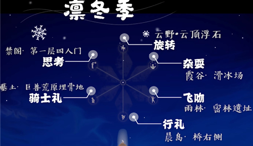 sky光遇音韻季什麼時候複刻 光遇凜冬季複刻時間詳細介紹