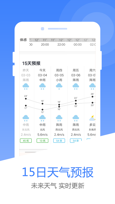 风云天气预报v1.5.1