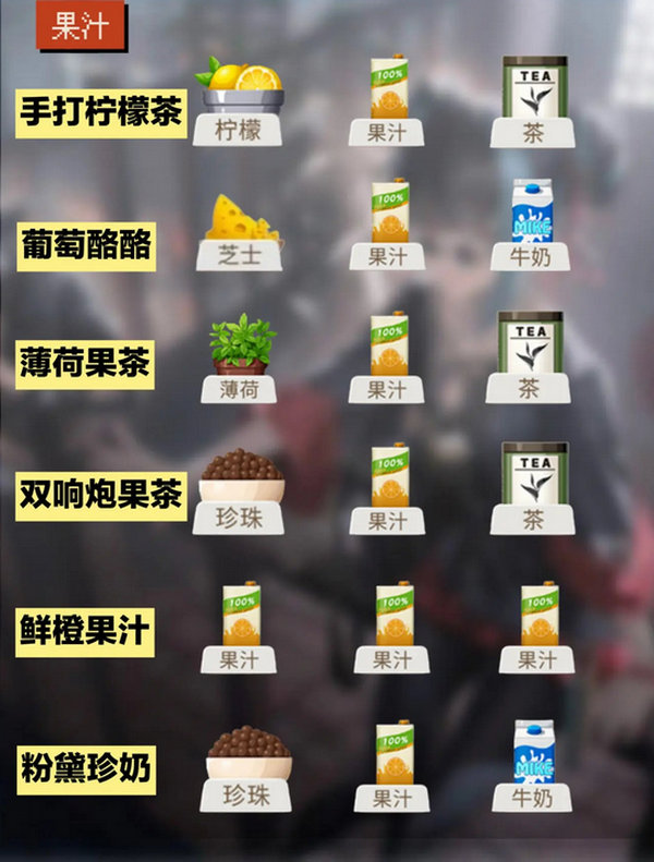 归龙潮饮品配方大全 饮品有哪些配方[多图]图片3