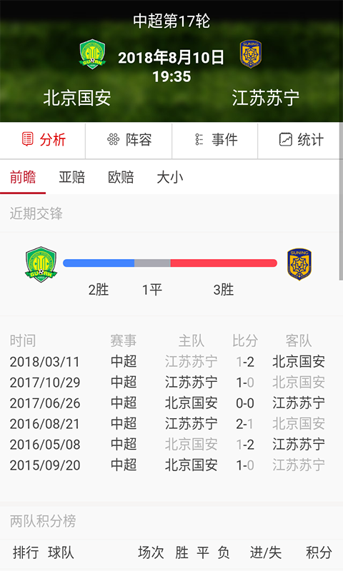 CBA联赛v2.4.0