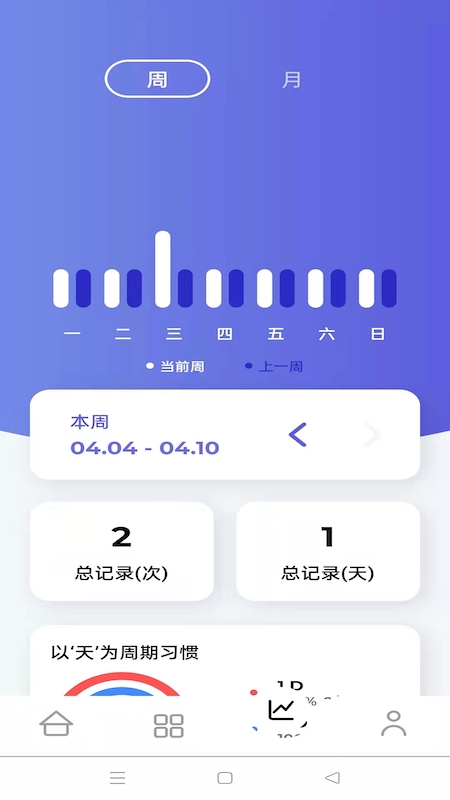 日常计划appv1.0.0