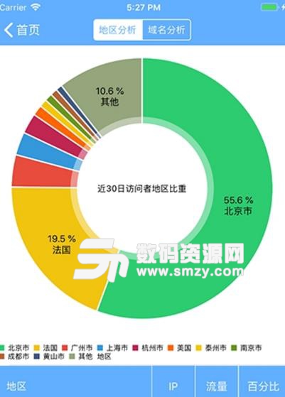 亿企宝app免费版