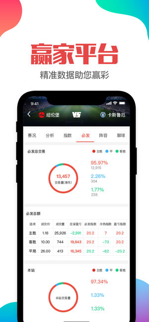 我的彩票v1.3.4