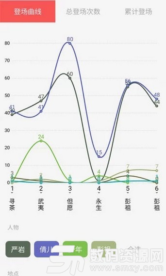 雲上寫作官方版