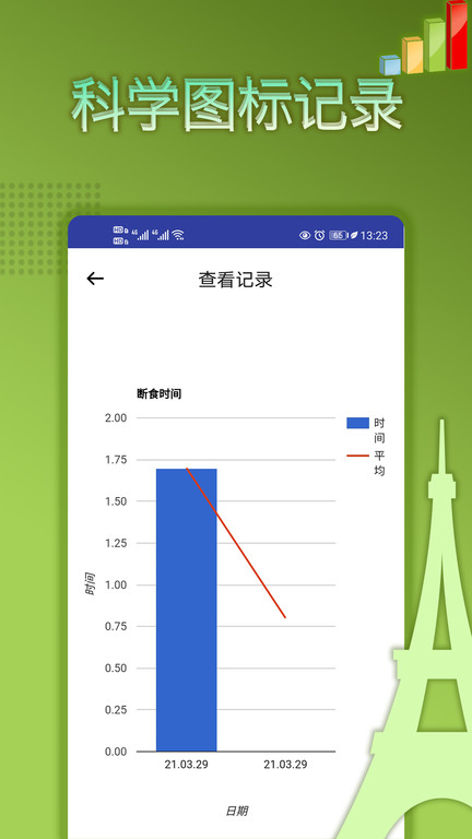 轻断食减肥食谱v2.2.38